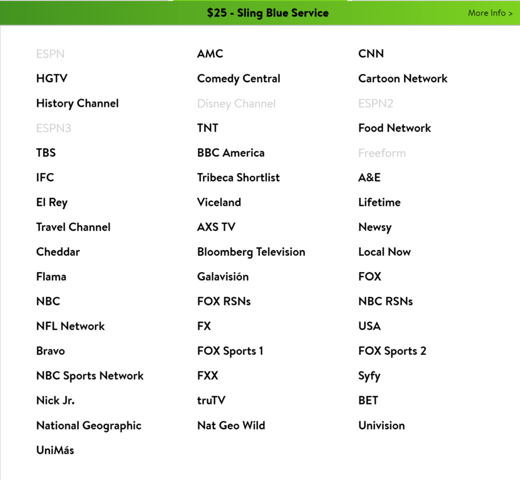 Sling TV Review and Channel List Is Sling TV Worth It?